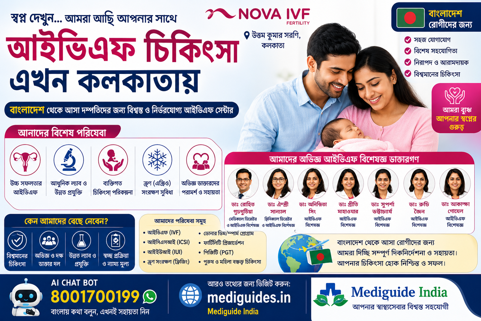 IVF Bengali